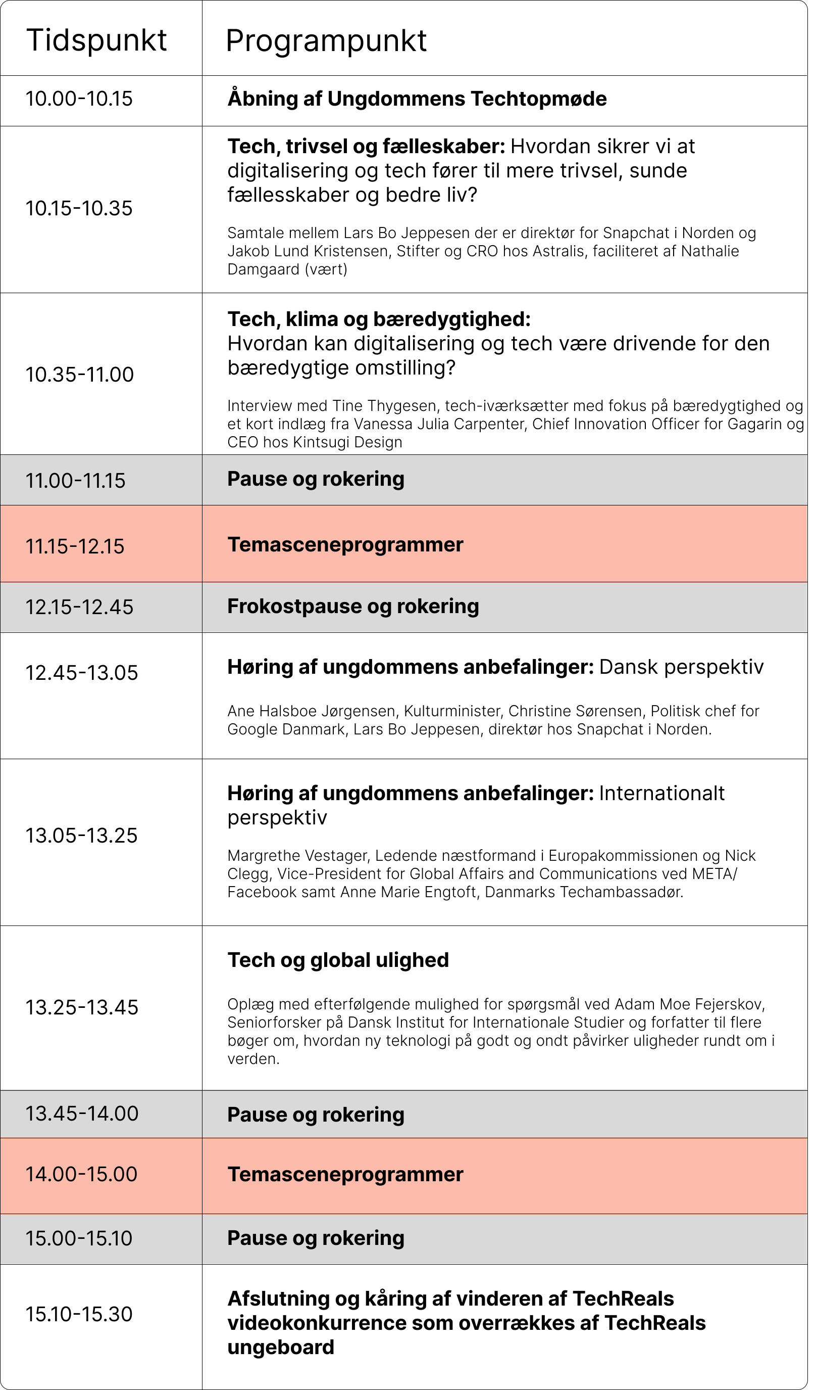 Program hovedscenen